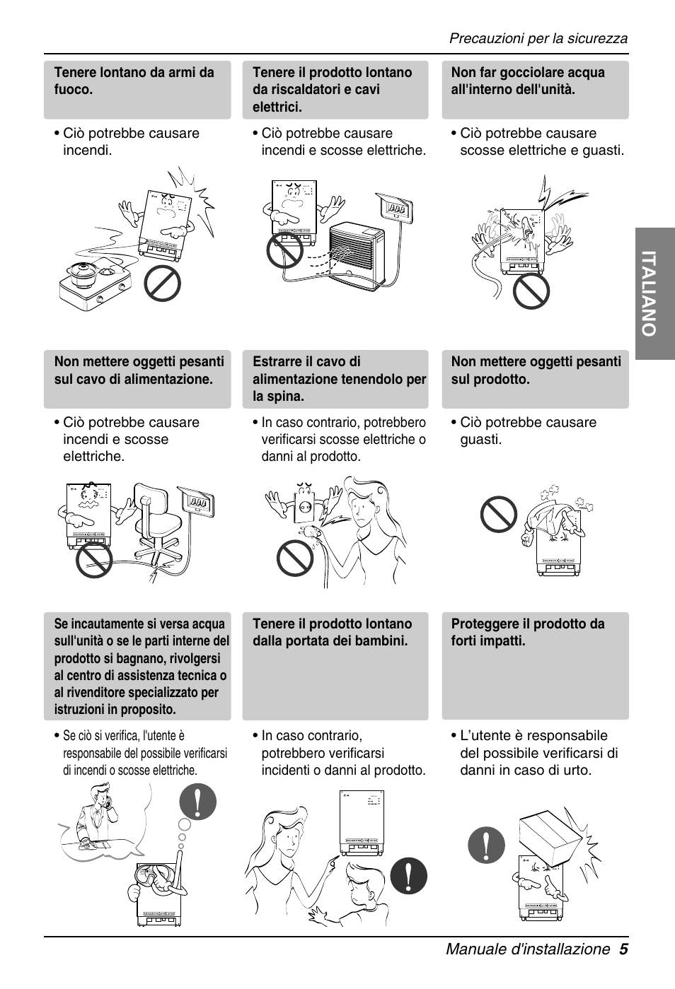 Italiano, Manuale d'installazione 5, Precauzioni per la sicurezza | LG PQNFB16A1 User Manual | Page 33 / 169