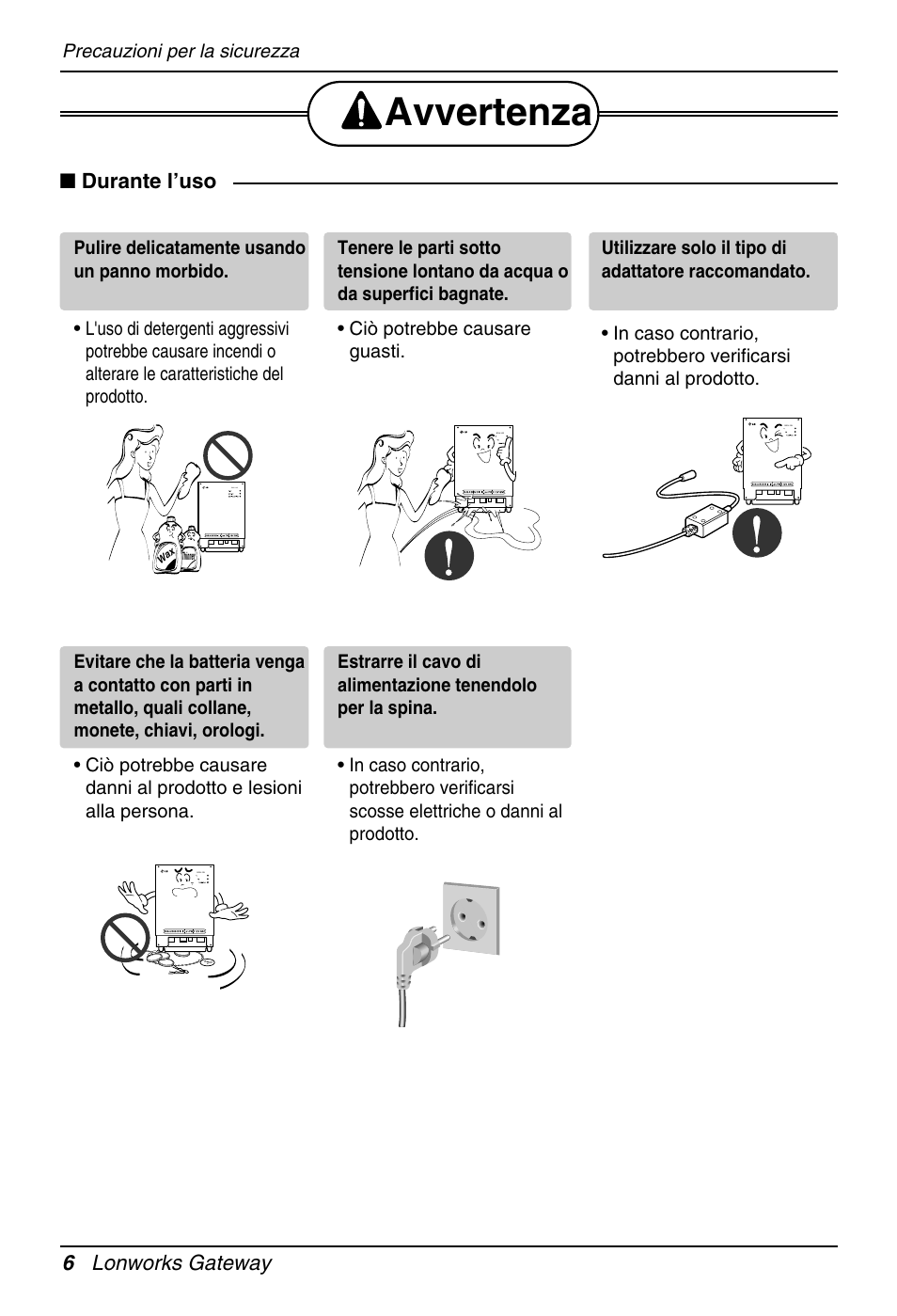 Avvertenza, 6 lonworks gateway ■ durante l’uso | LG PQNFB16A1 User Manual | Page 34 / 169