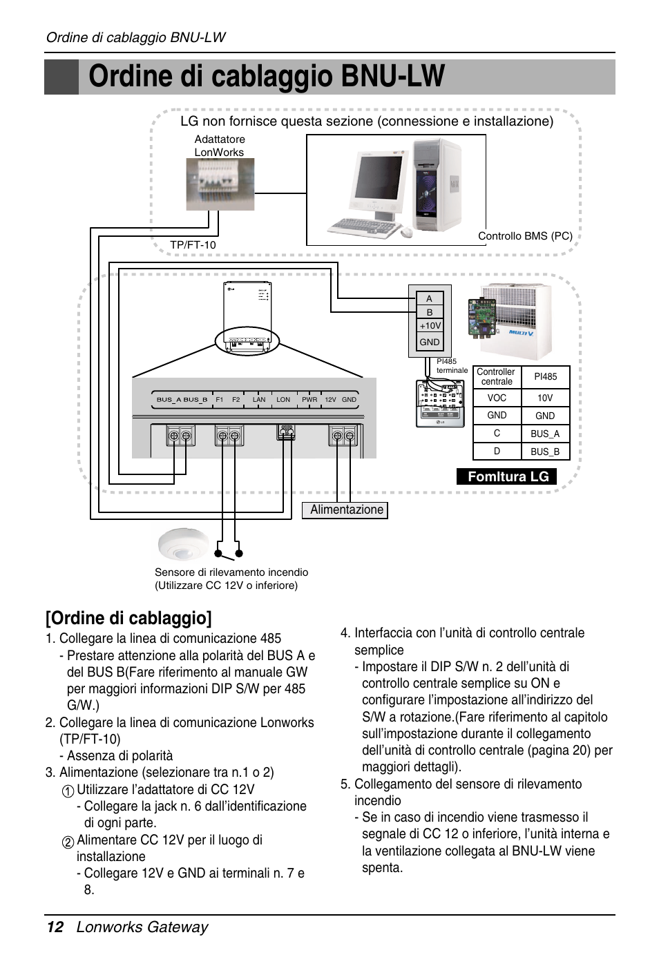 Ordine di cablaggio bnu-lw, Ordine di cablaggio, 12 lonworks gateway | LG PQNFB16A1 User Manual | Page 40 / 169
