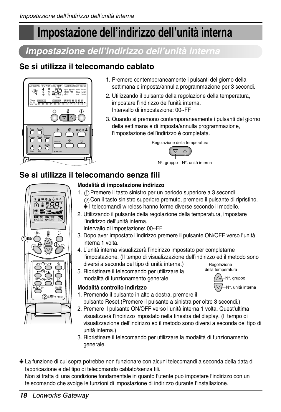 18 lonworks gateway, Impostazione dell’indirizzo dell’unità interna | LG PQNFB16A1 User Manual | Page 46 / 169