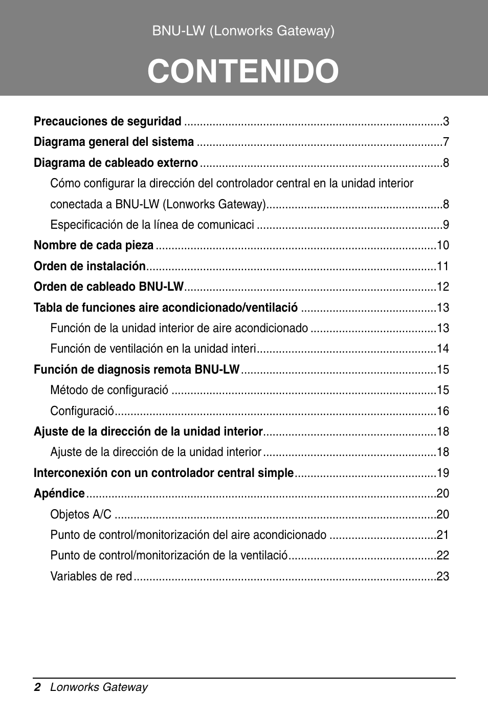 LG PQNFB16A1 User Manual | Page 58 / 169