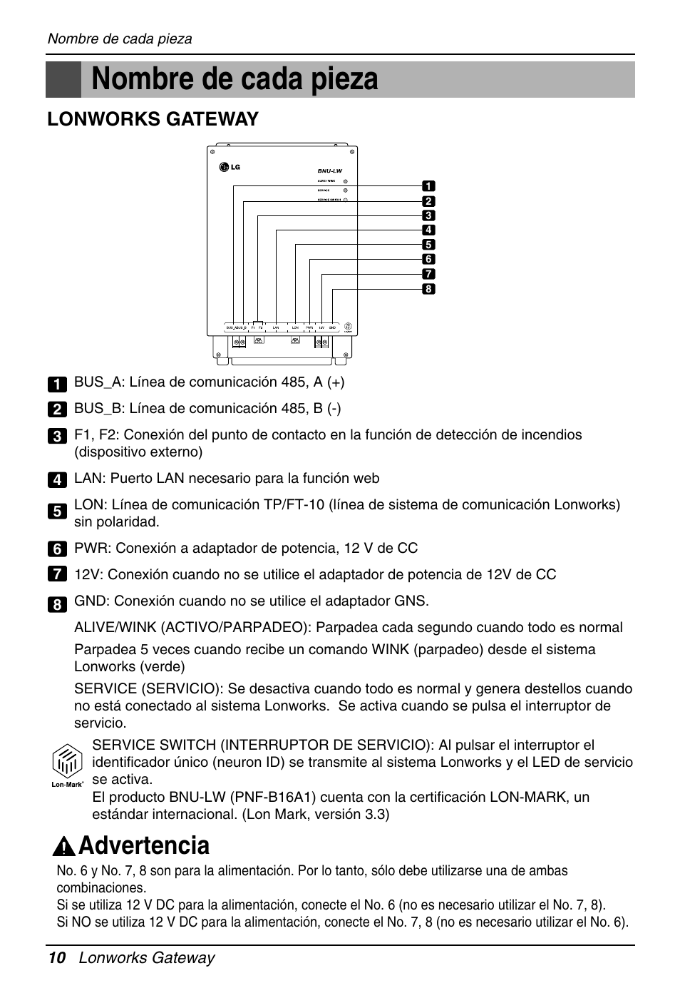 Nombre de cada pieza, Advertencia, Lonworks gateway | LG PQNFB16A1 User Manual | Page 66 / 169