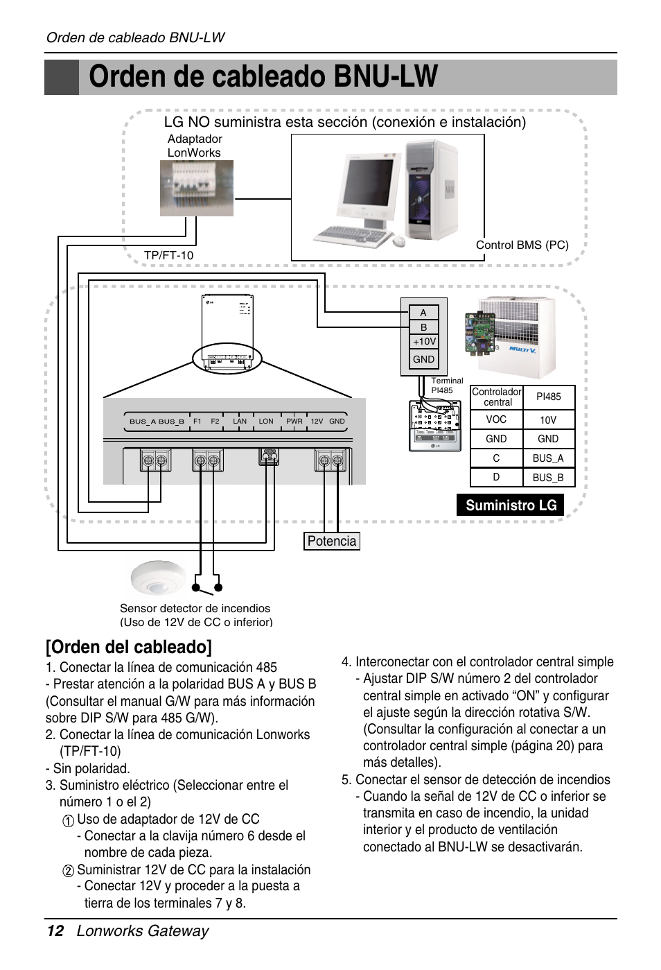 Orden de cableado bnu-lw, Orden del cableado, 12 lonworks gateway | LG PQNFB16A1 User Manual | Page 68 / 169