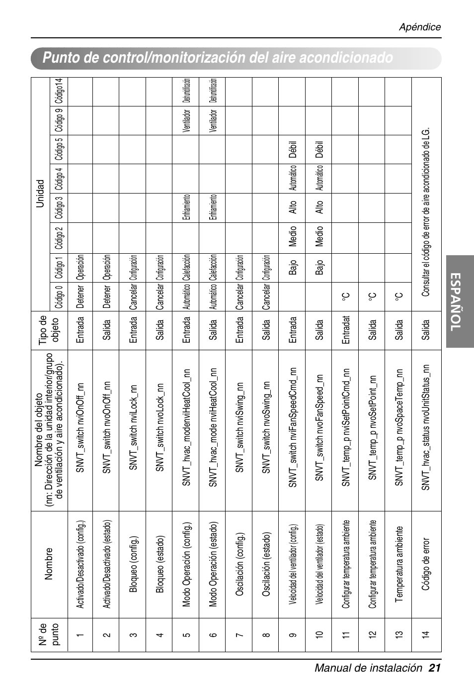 Español | LG PQNFB16A1 User Manual | Page 77 / 169