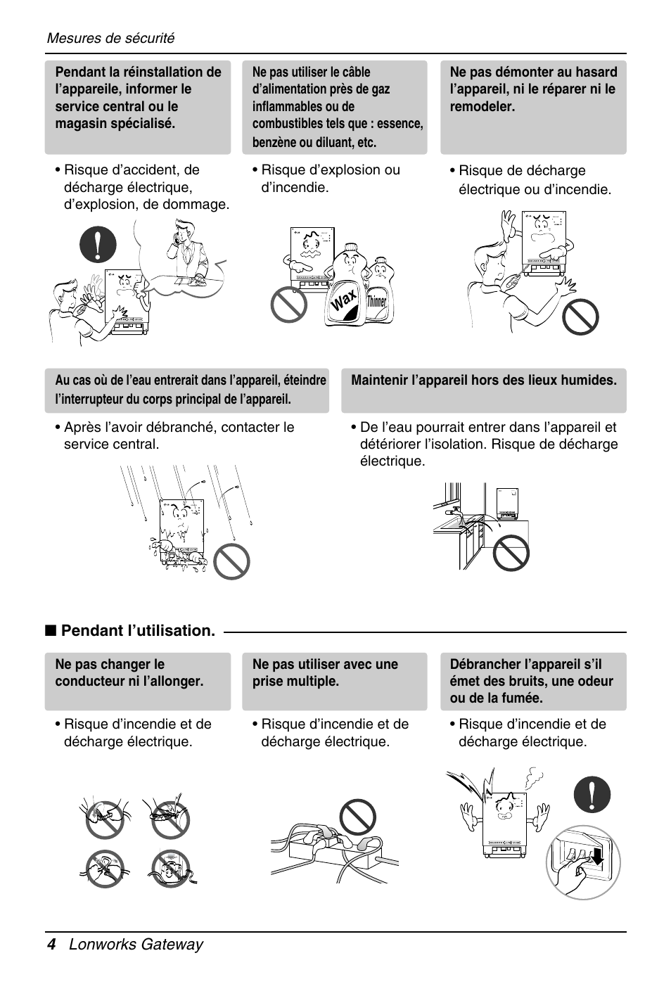 4 lonworks gateway, Pendant l’utilisation, Wa x thinner | LG PQNFB16A1 User Manual | Page 88 / 169