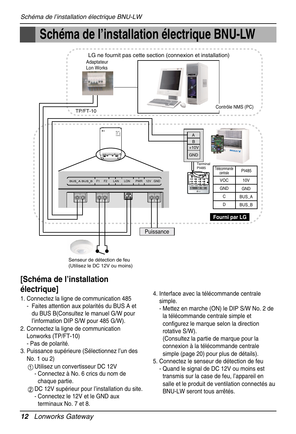 Schéma de l’installation électrique bnu-lw, Schéma de l’installation électrique, 12 lonworks gateway | LG PQNFB16A1 User Manual | Page 96 / 169