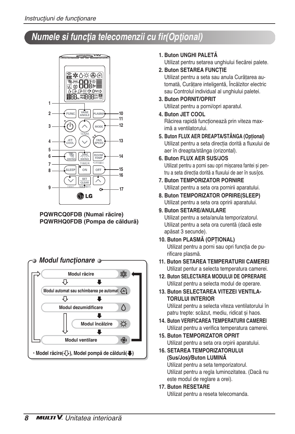 Numele si funcţia telecomenzii cu fir(opţional), Modul funcţionare, 8unitatea interioară | LG ARNU96GB8A2 User Manual | Page 116 / 229