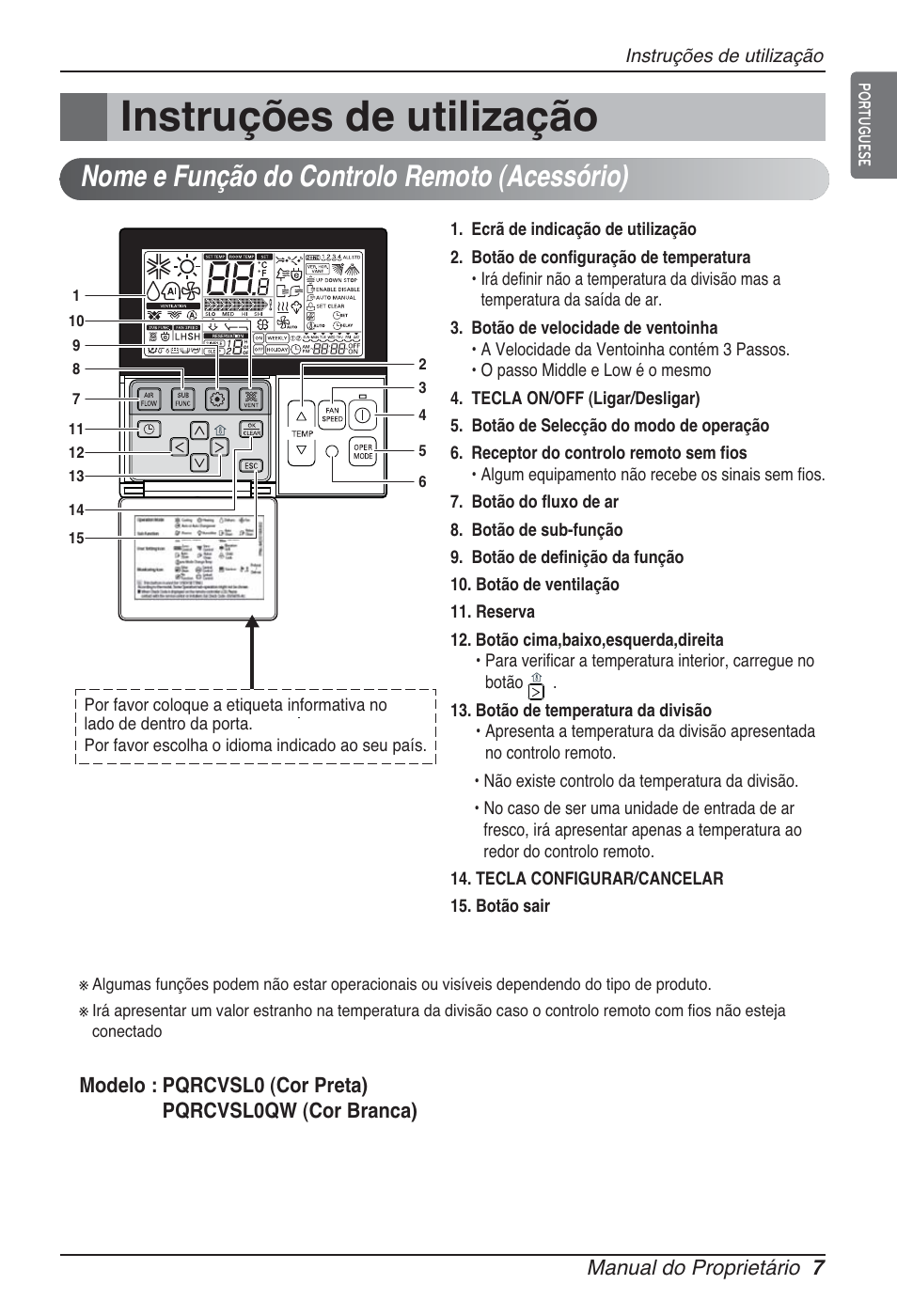 Instruções de utilização, Nome e função do controlo remoto (acessório) | LG ARNU96GB8A2 User Manual | Page 127 / 229