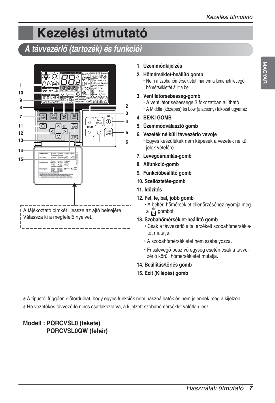 Kezelési útmutató, A távvezérlő (tartozék) és funkciói | LG ARNU96GB8A2 User Manual | Page 139 / 229