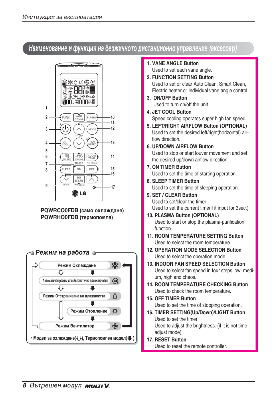 Режим на работа, 8 вътрешен модул | LG ARNU96GB8A2 User Manual | Page 152 / 229