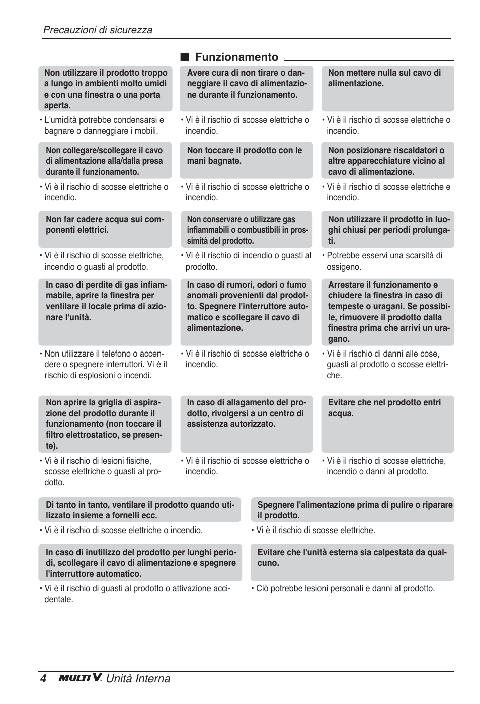 4unità interna ■ funzionamento | LG ARNU96GB8A2 User Manual | Page 16 / 229