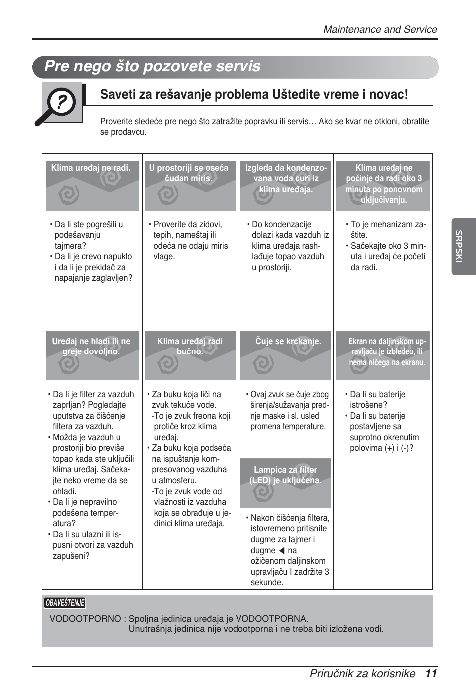 Pre nego što pozovete servis, Priručnik za korisnike 11 | LG ARNU96GB8A2 User Manual | Page 167 / 229