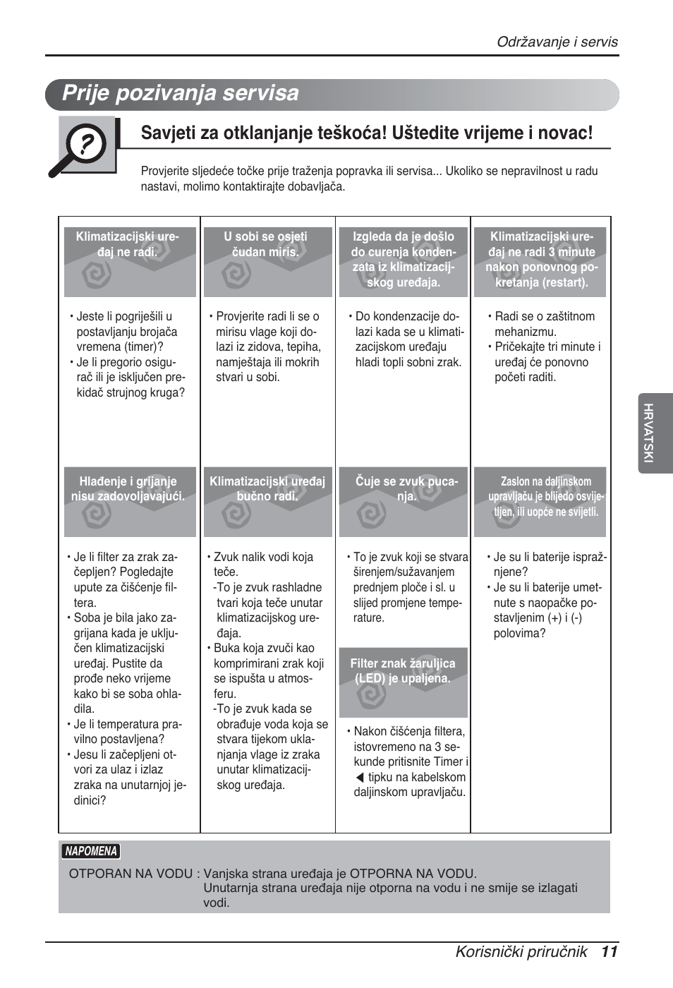 Prije pozivanja servisa, Korisnički priručnik 11 | LG ARNU96GB8A2 User Manual | Page 179 / 229