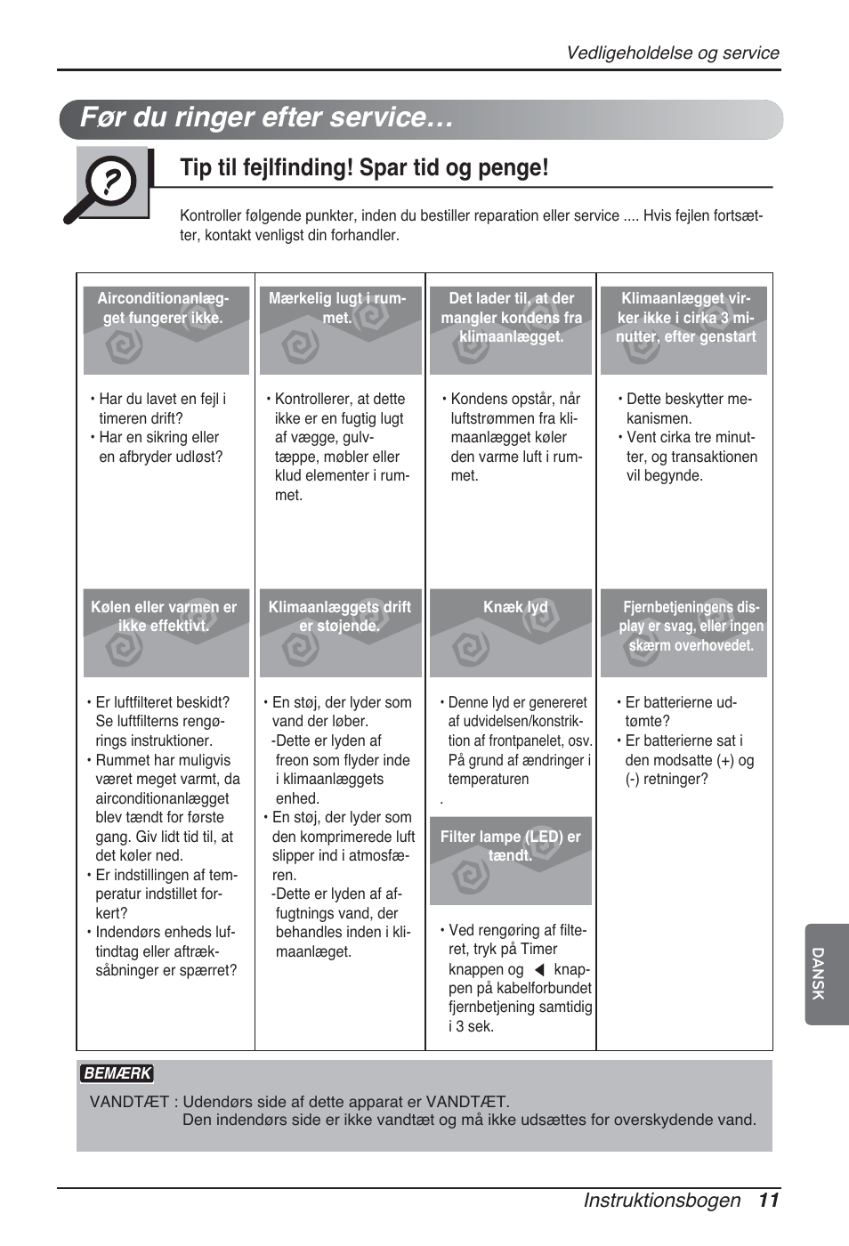 Før du ringer efter service, Tip til fejlfinding! spar tid og penge, Instruktionsbogen 11 | LG ARNU96GB8A2 User Manual | Page 227 / 229