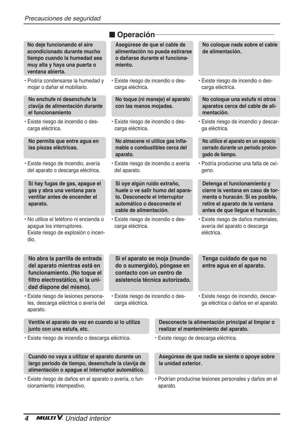 Operación, 4unidad interior | LG ARNU96GB8A2 User Manual | Page 28 / 229