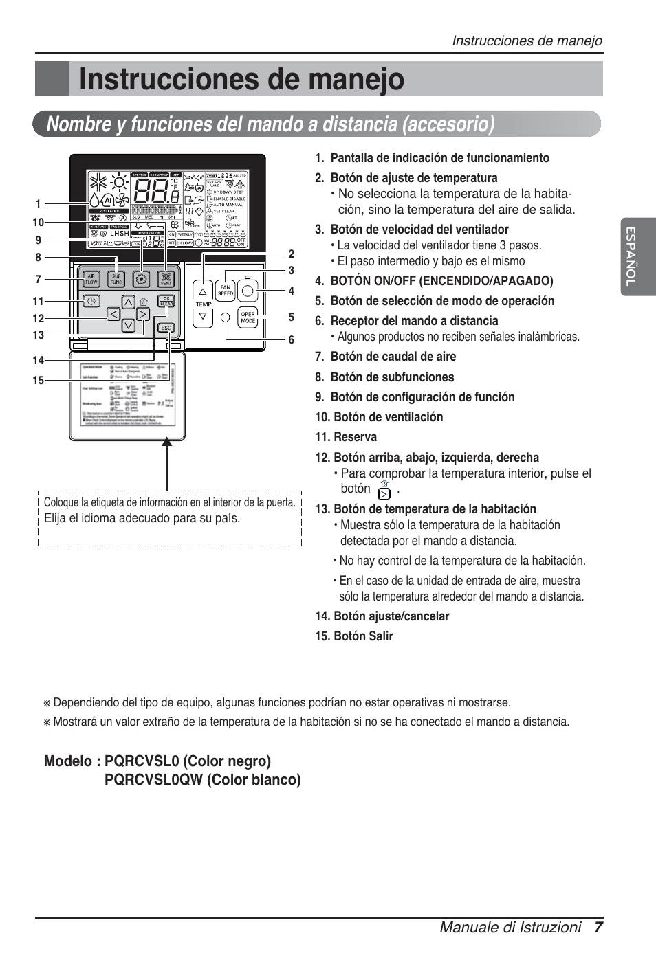 Instrucciones de manejo | LG ARNU96GB8A2 User Manual | Page 31 / 229