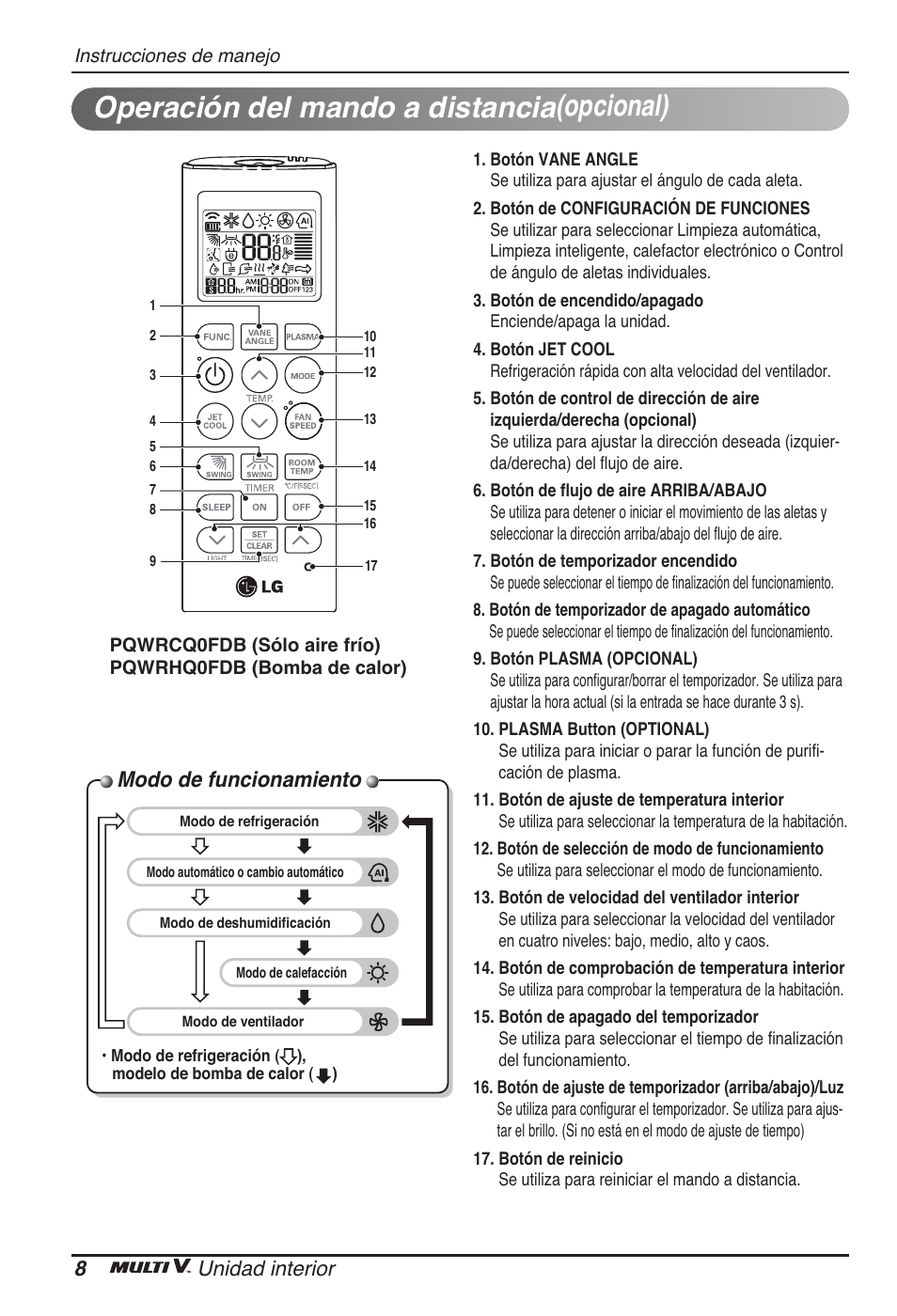 Operación del mando a distancia(opcional), Modo de funcionamiento, 8unidad interior | LG ARNU96GB8A2 User Manual | Page 32 / 229