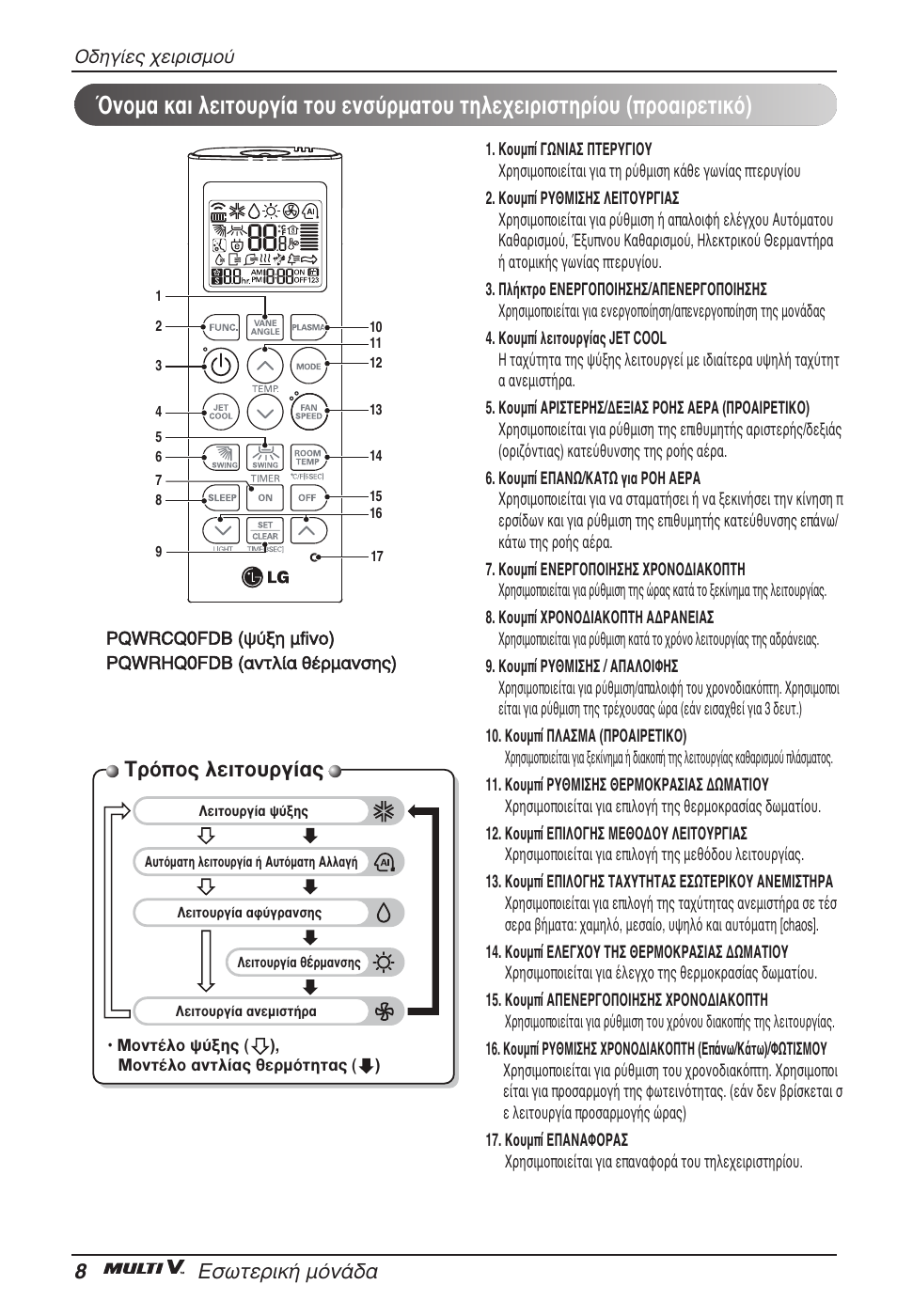 Δъﬁф˜ пвищф˘ъб, 8∂ûˆùâúèî‹ ìﬁó | LG ARNU96GB8A2 User Manual | Page 68 / 229