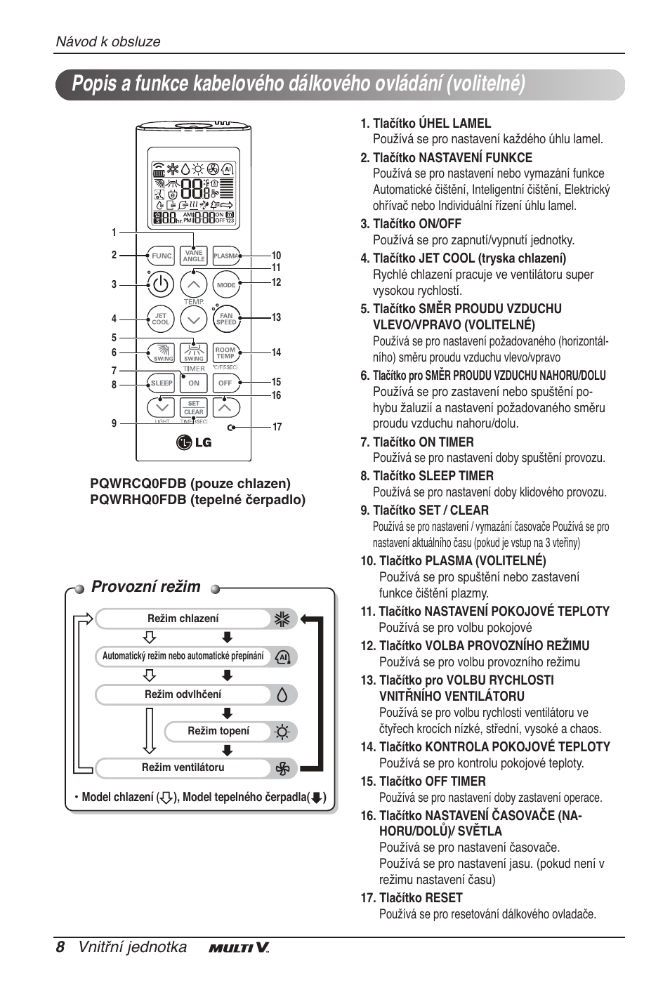 Provozní režim, 8 vnitřní jednotka | LG ARNU96GB8A2 User Manual | Page 80 / 229