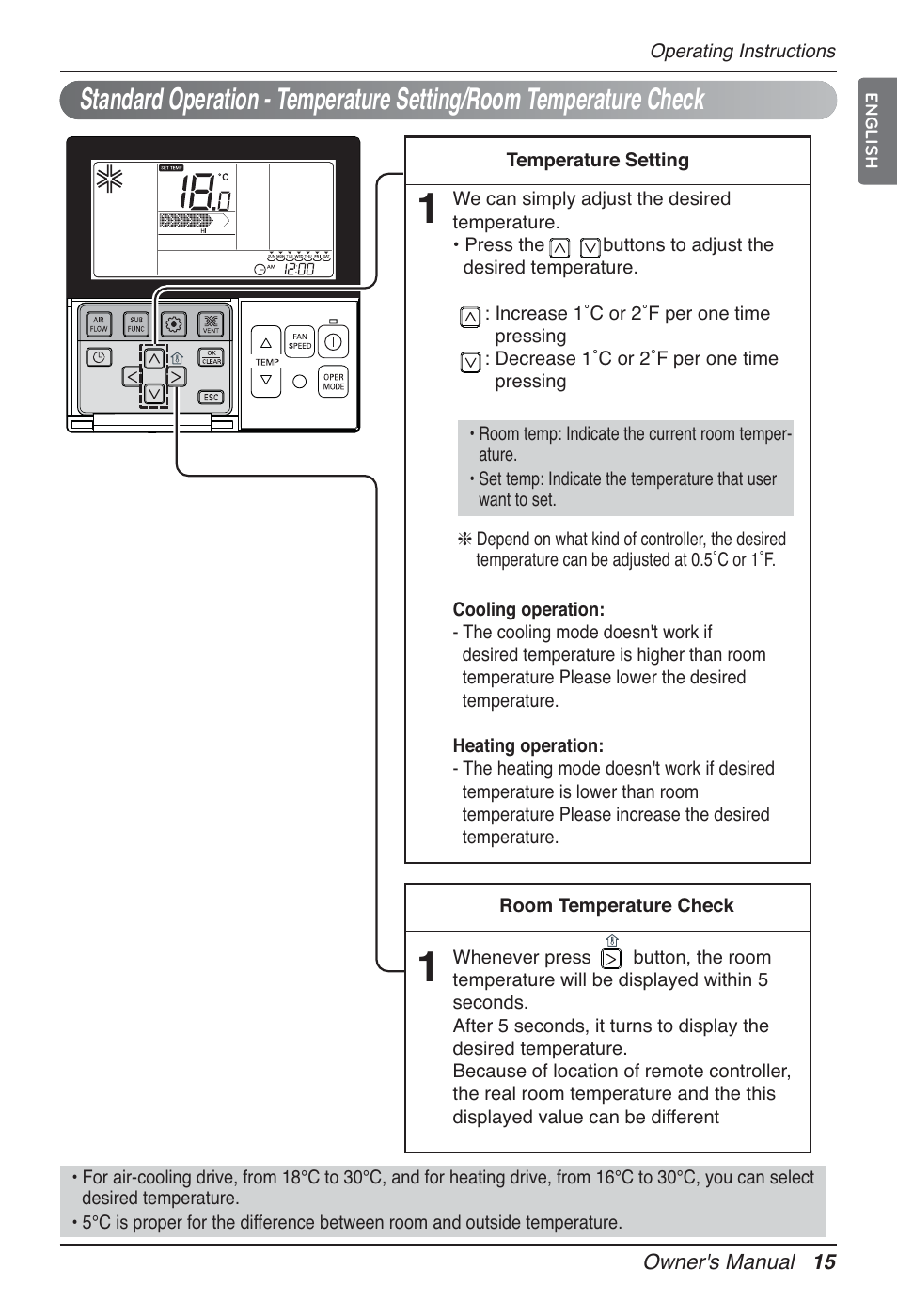 LG UT60 User Manual | Page 15 / 723