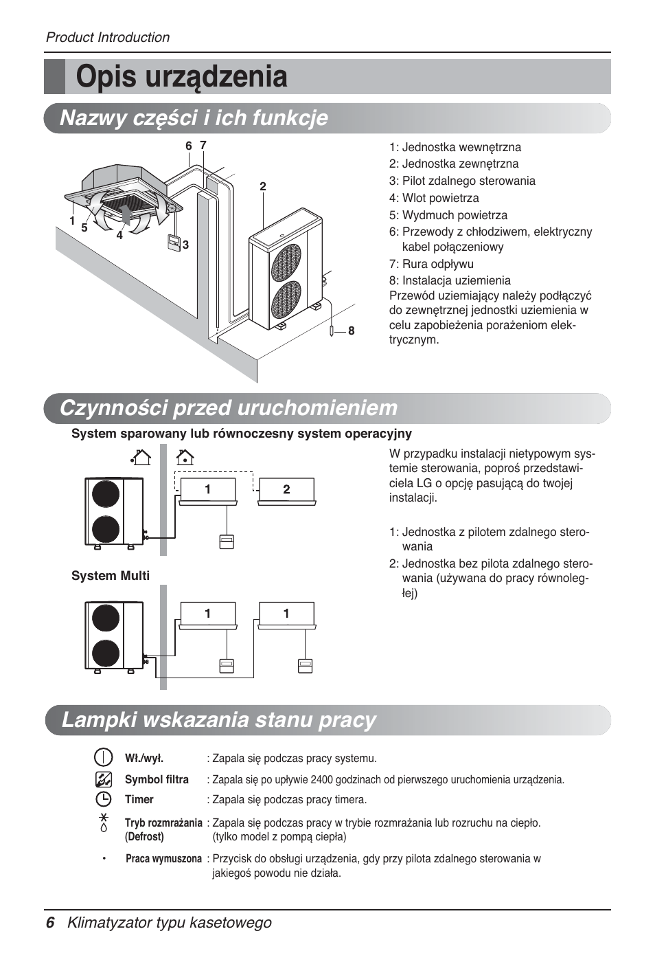 Opis urządzenia, Lampki wskazania stanu pracy | LG UT60 User Manual | Page 310 / 723