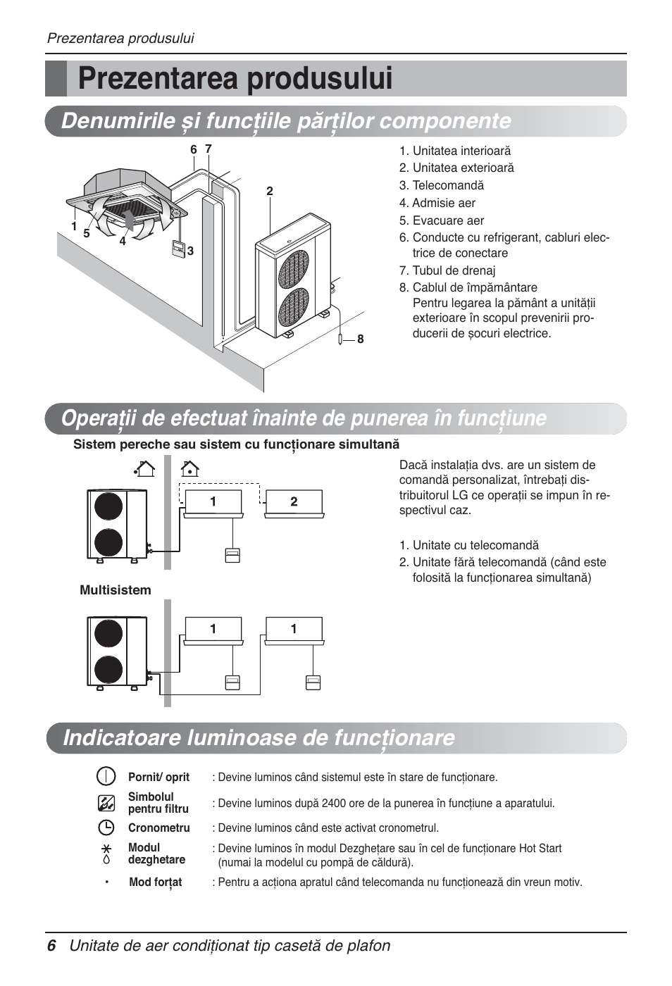 Prezentarea produsului, Indicatoare luminoase de funcţionare | LG UT60 User Manual | Page 348 / 723