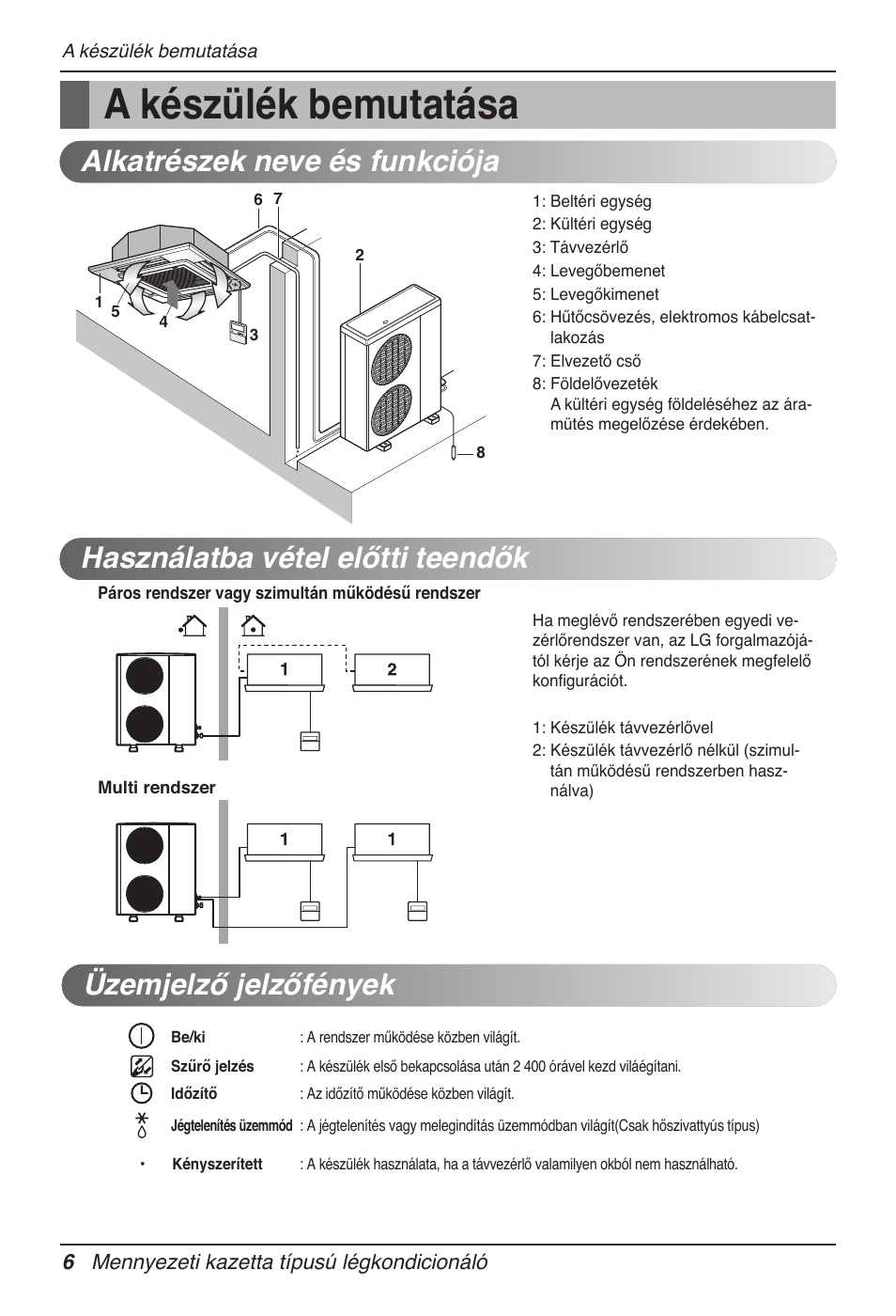 A készülék bemutatása, Üzemjelző jelzőfények | LG UT60 User Manual | Page 424 / 723