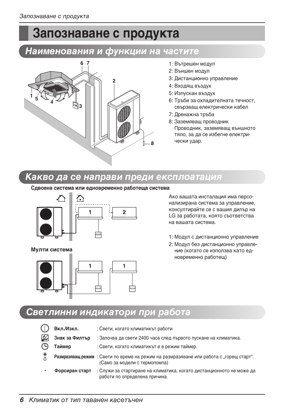 Запознаване с продукта, Светлинни индикатори при работа | LG UT60 User Manual | Page 462 / 723