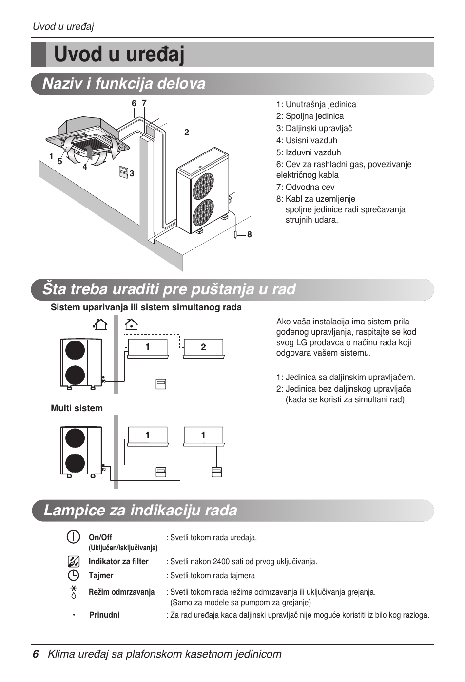 Uvod u uređaj, Lampice za indikaciju rada | LG UT60 User Manual | Page 500 / 723