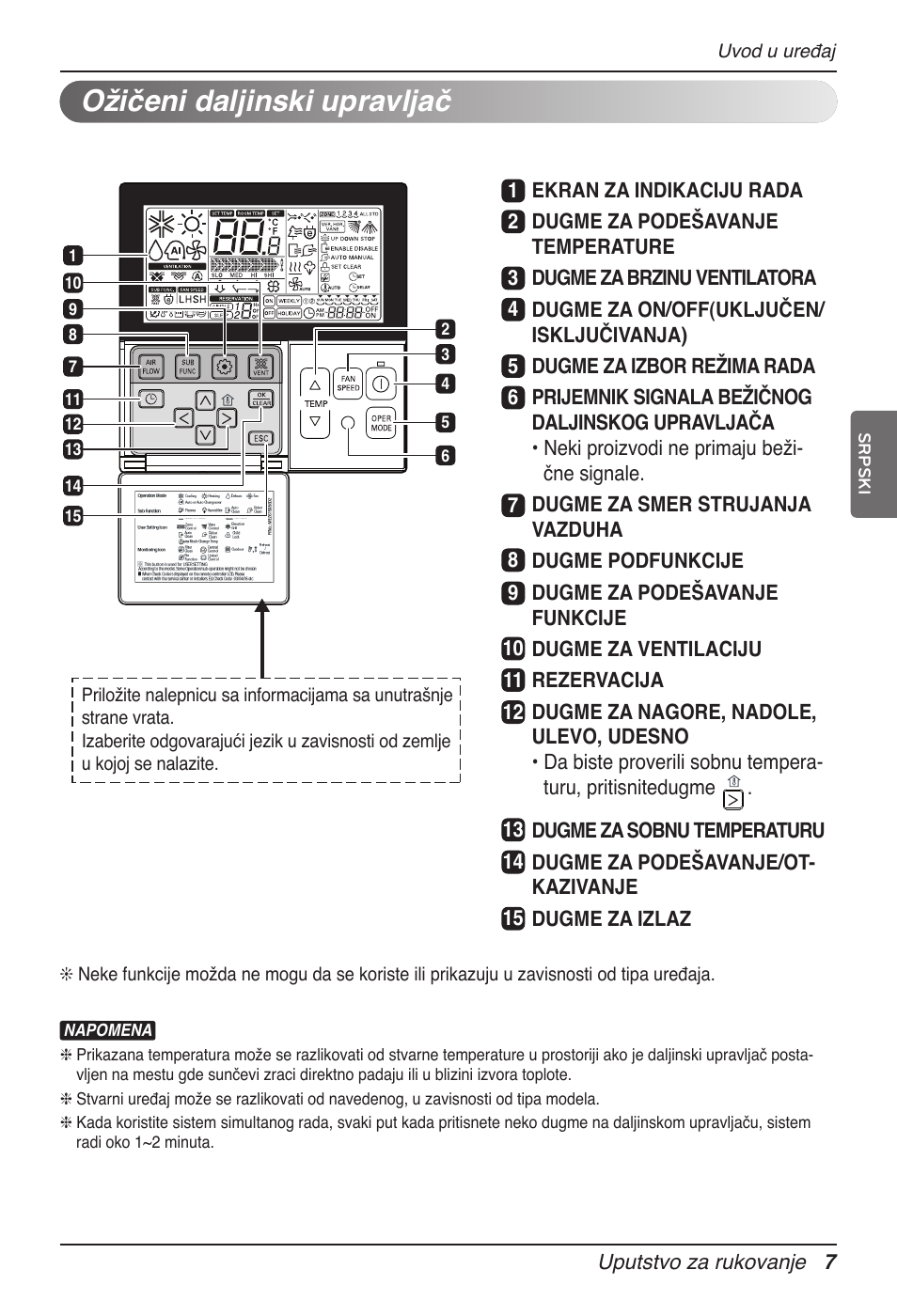 Ožičeni daljinski upravljač | LG UT60 User Manual | Page 501 / 723