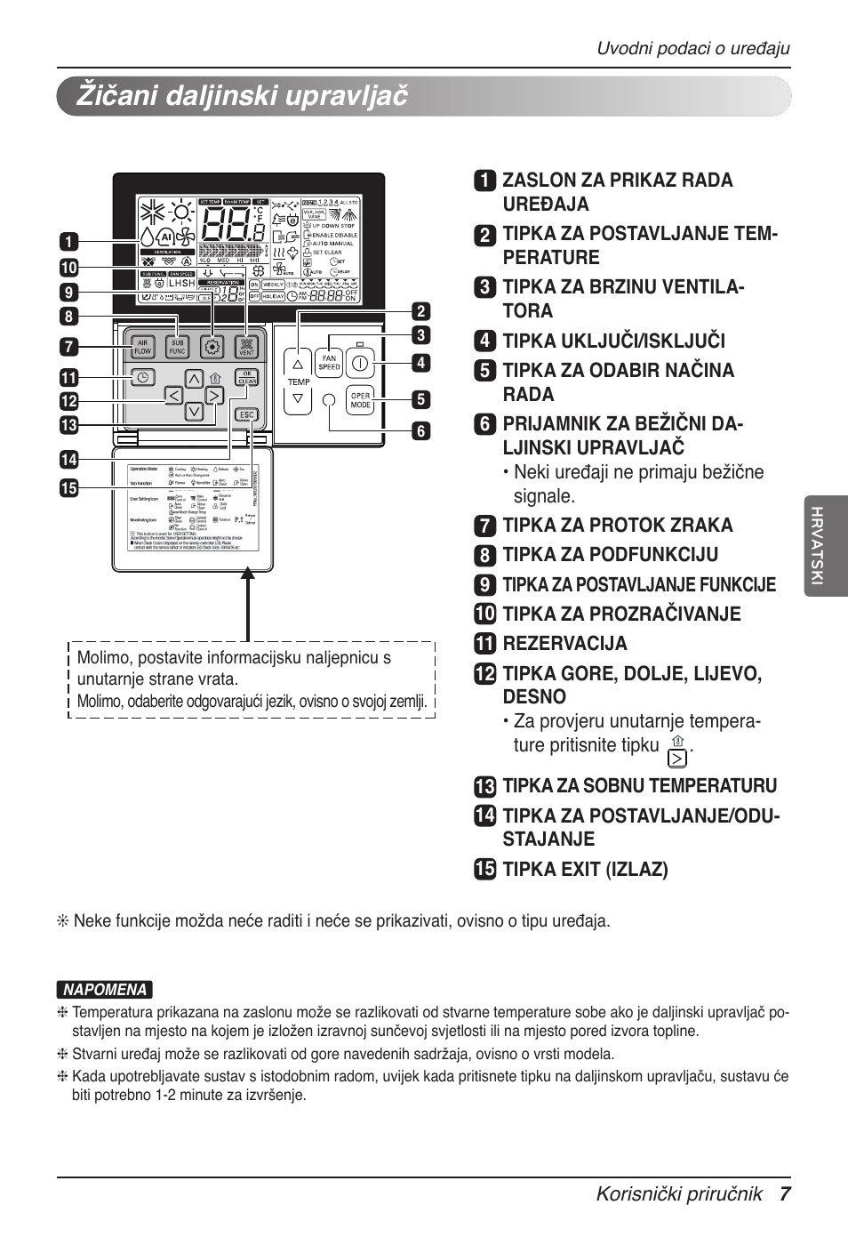 Žičani daljinski upravljač | LG UT60 User Manual | Page 539 / 723