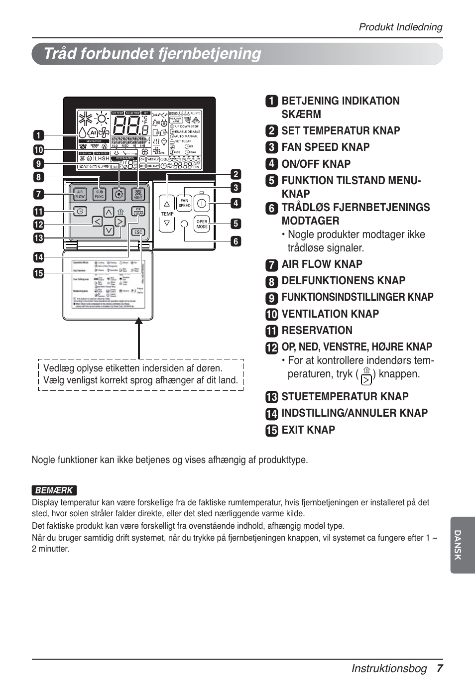 Tråd forbundet fjernbetjening | LG UT60 User Manual | Page 691 / 723