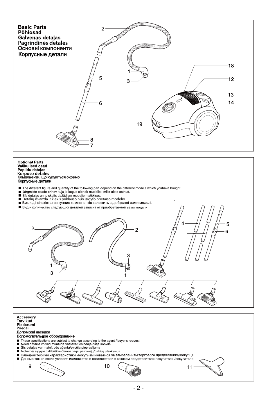 2 - pagrindinės detalės | LG VC3815N User Manual | Page 3 / 41