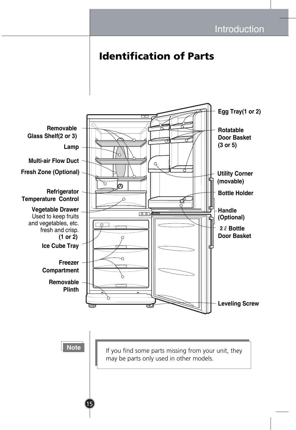Identification of parts, Introduction | LG GR-B409BLQA User Manual | Page 14 / 80