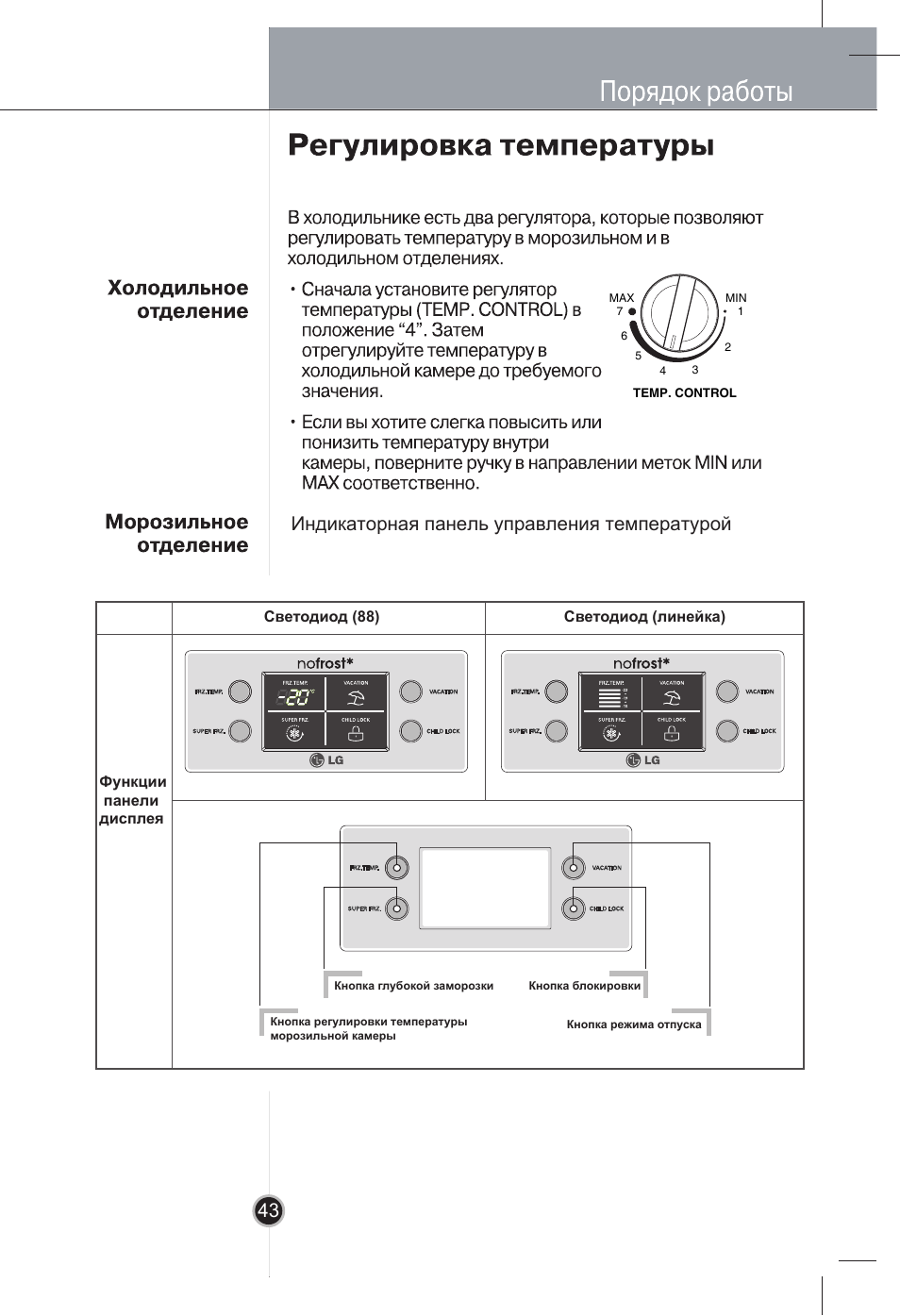 Индикаторная панель управления температурой | LG GR-B409BLQA User Manual | Page 42 / 80
