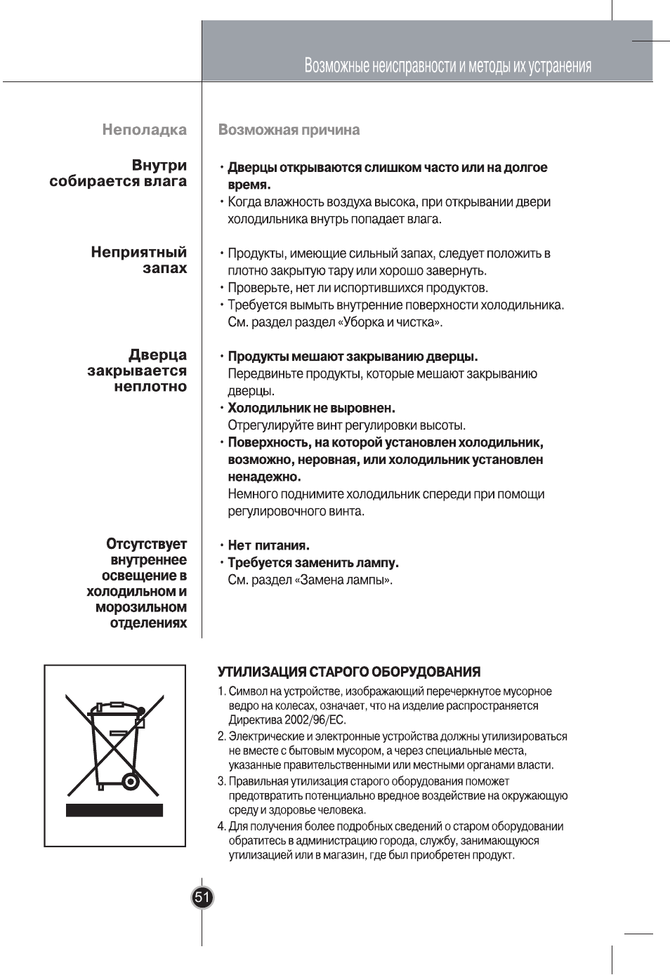 LG GR-B409BLQA User Manual | Page 50 / 80