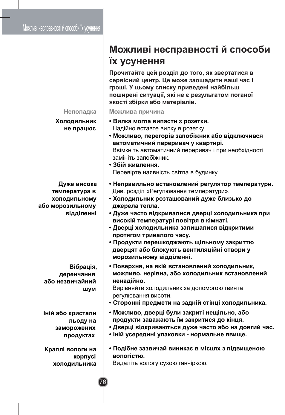 Можливі несправності й способи їх усунення | LG GR-B409BLQA User Manual | Page 75 / 80