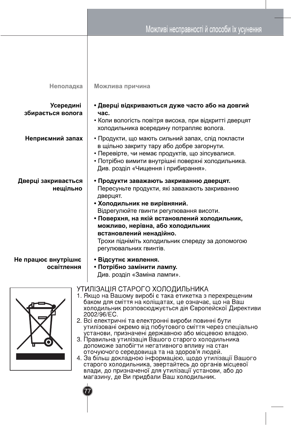 LG GR-B409BLQA User Manual | Page 76 / 80