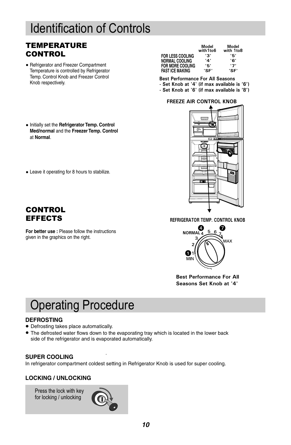 Identification of controls operating procedure, Control effects, Temperature control | LG GL-B342VM.ASWQCIS User Manual | Page 11 / 56