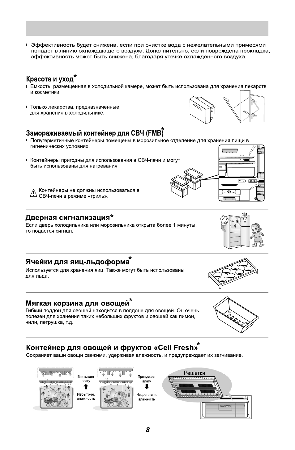 LG GL-B342VM.ASWQCIS User Manual | Page 22 / 56