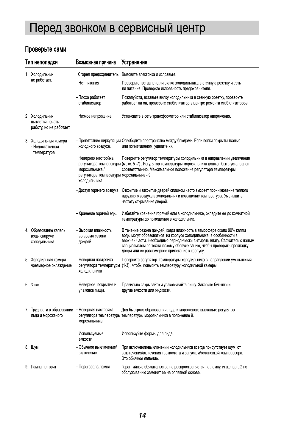 LG GL-B342VM.ASWQCIS User Manual | Page 28 / 56