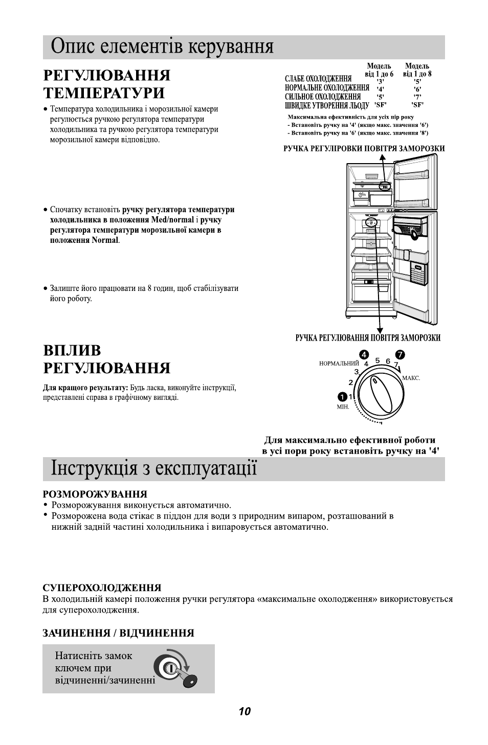 LG GL-B342VM.ASWQCIS User Manual | Page 37 / 56