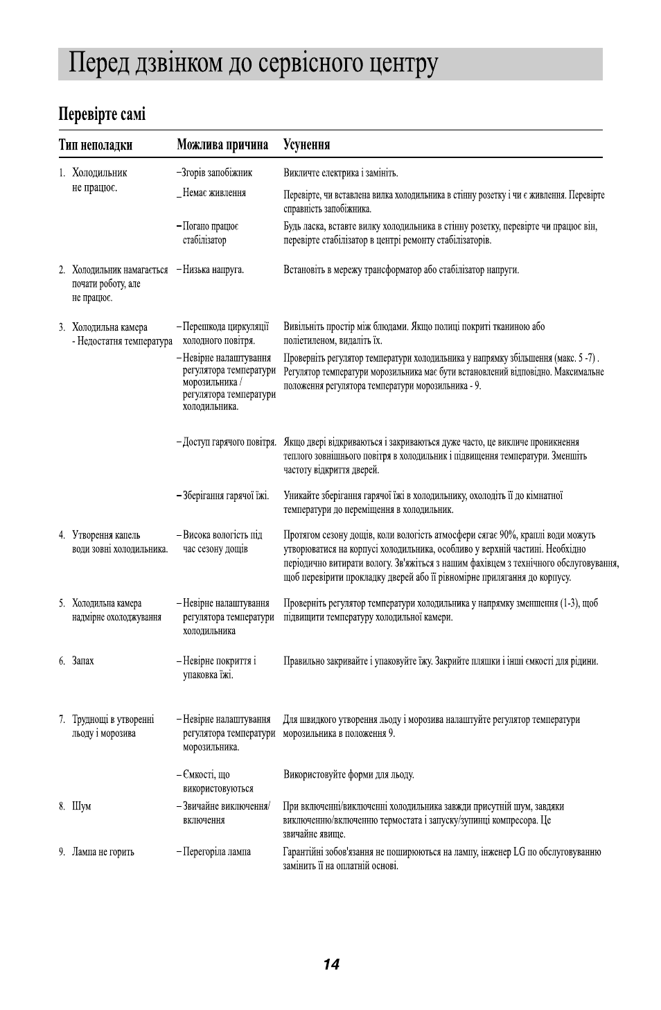 LG GL-B342VM.ASWQCIS User Manual | Page 41 / 56