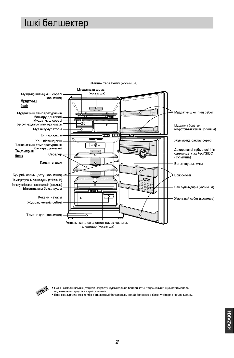 LG GL-B342VM.ASWQCIS User Manual | Page 42 / 56