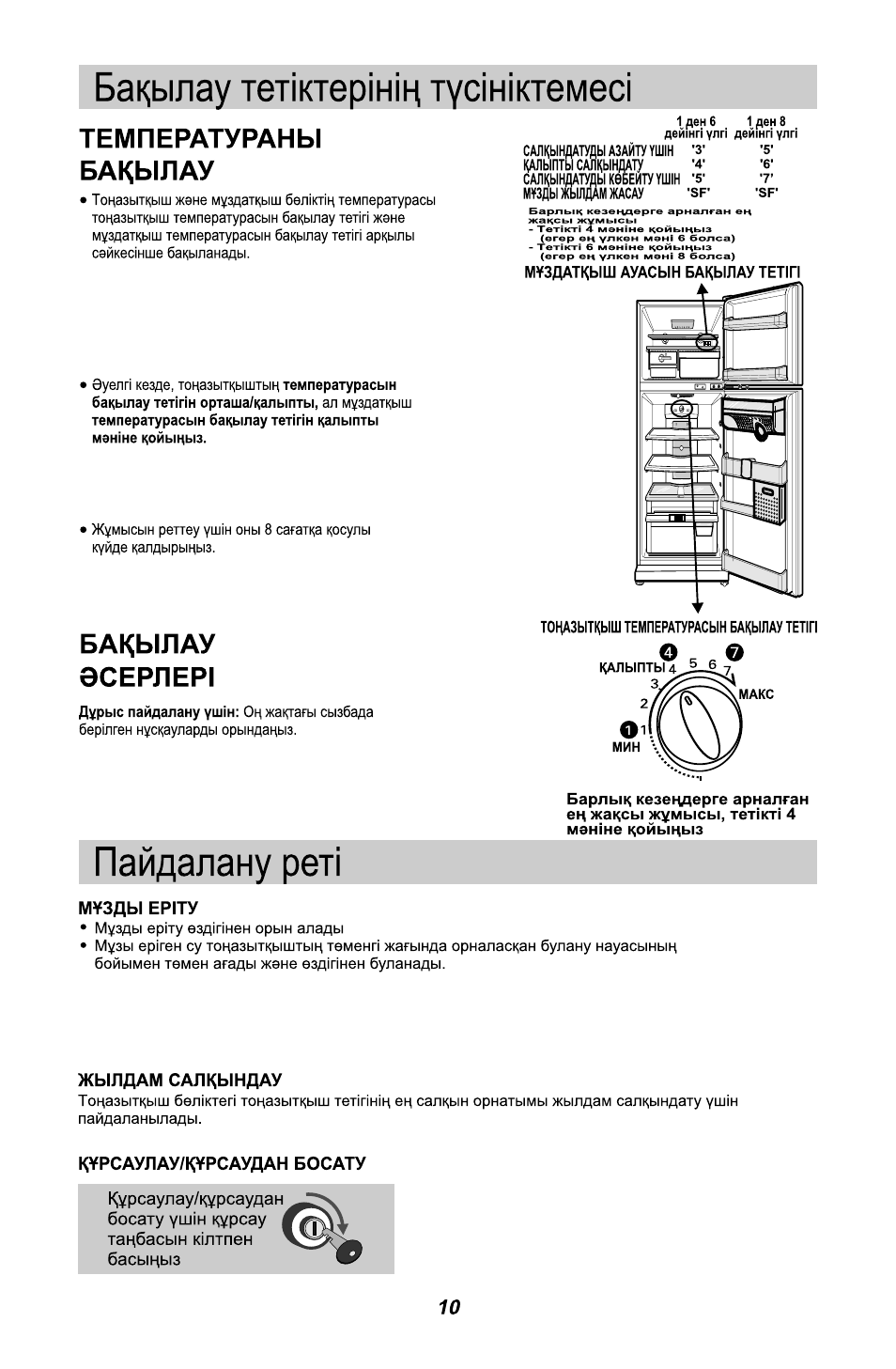 LG GL-B342VM.ASWQCIS User Manual | Page 50 / 56