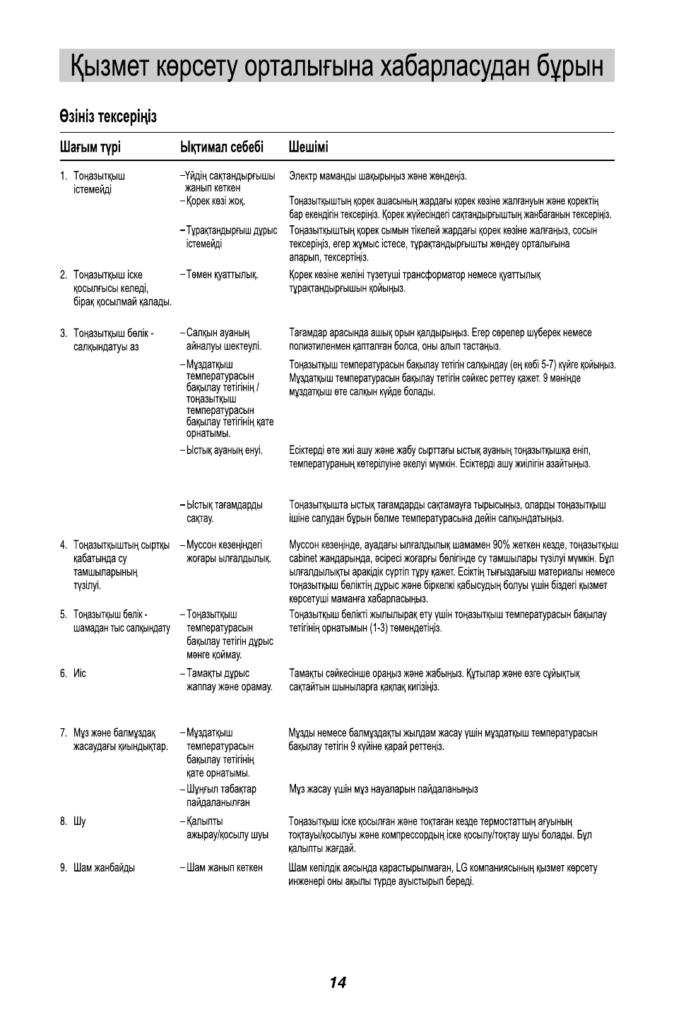 LG GL-B342VM.ASWQCIS User Manual | Page 54 / 56
