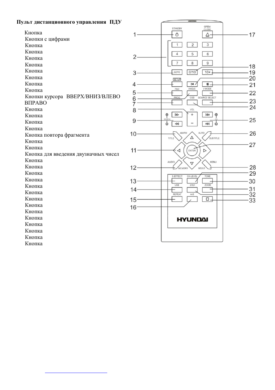 Hyundai H-MS1104 User Manual | Page 30 / 44