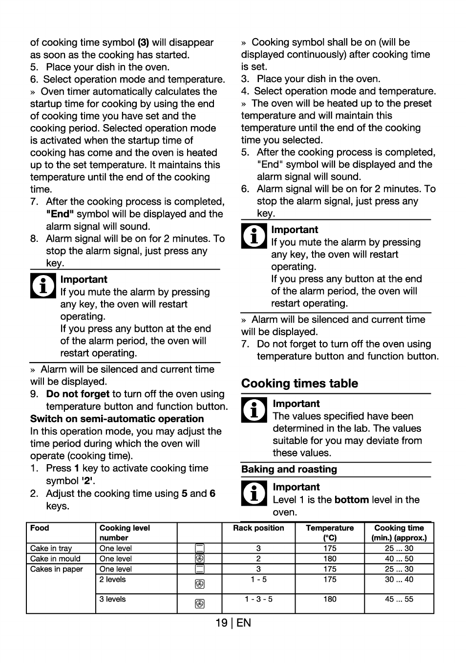 Cooking times table, Important | Beko OIM 22301 X User Manual | Page 19 / 75