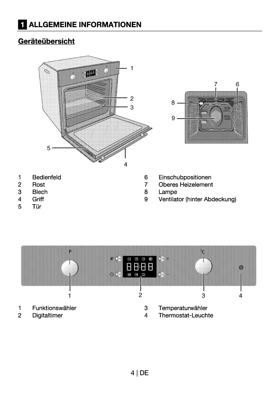 Allgemeine informationen, Geräteübersicht | Beko OIM 22301 X User Manual | Page 28 / 75