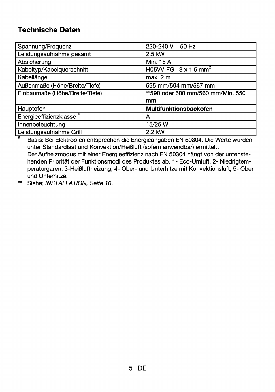 Beko OIM 22301 X User Manual | Page 29 / 75